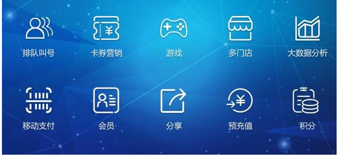 聚合支付，未來商業(yè)的推行者