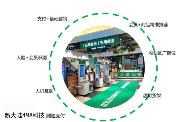 支付寶和微信刷臉支付設(shè)備政策是怎樣的？